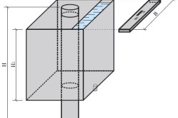 Hogyan válasszuk ki a kemence a fürdő saját