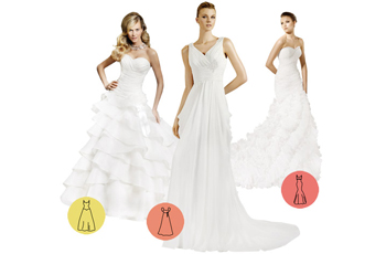 Hogyan válasszuk ki a menyasszonyi ruha menyasszonyi viselet esküvői divat