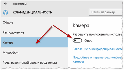 Hogyan kapcsolja be a webkamerát egy laptop