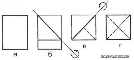 Hogyan készítsünk egy négyzet