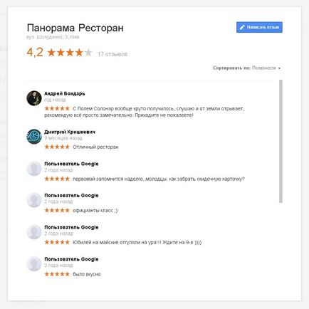Hogyan kell beágyazni és Yandex google maps helyben, Panshin csoportok