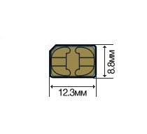 Én vagyok a MICROSIM tette ábrázolni a térképen