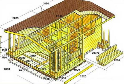 Frame-pajzs kerti ház saját kezűleg Projects