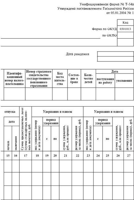 Personal Account - hogyan kell kezelni a személyzet kell választ