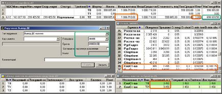 Margin kereskedelmi Promsvyazbank, margin kereskedés kedvezmények