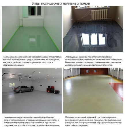 Öntött padlók a lakásban - az előállítási költségét és töltési sorrend