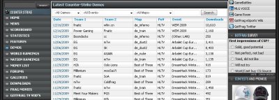 Nesgg - cybersports, counter strike 1