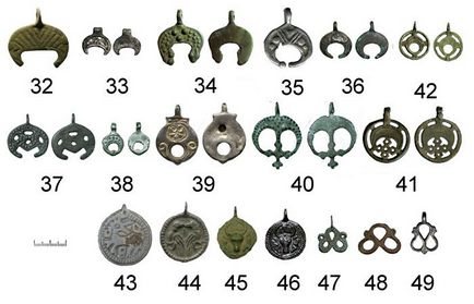 Amulettek és varázsa az ókori Rus