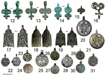 Amulettek és varázsa az ókori Rus