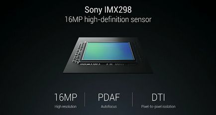 Áttekintés kamera mátrix okostelefonok Sony Exmor imx298