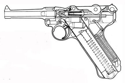 Parabellum német Luger pisztolyt p-08-es kaliberű, leírások (TTX) és az eszköz