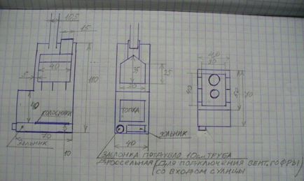 A kemence a fürdő fém kezük rajzok, fotók, videó