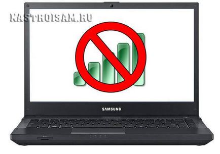 Miért nem a wifi a laptop, és hogyan kell megjavítani, hardver konfiguráció (jobb klikk) Miért nem a wifi a laptop, és hogyan kell megjavítani, Berendezés beállítása