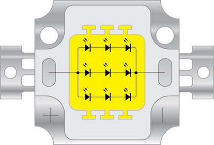 Csatlakozás Power LED 5 és 12 V-os áramkör leírása