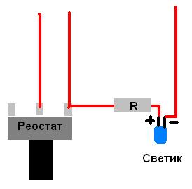 Számítógépes ventilátorszabályozás hogy a tömegek, a legjobb hely modding