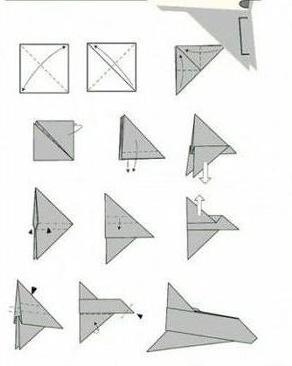 Papír repülőgépek, melyek repülnek nagyon hosszú kör, a leírás és javaslatok