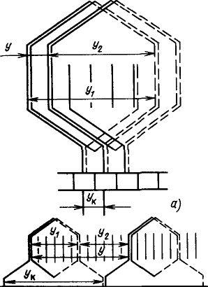 Handbook of villamos gépek (Volume 1)