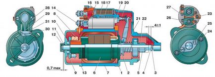 UAZ-469 indítómotor indító áramkör kapcsolási elrendezés az áramkörben okoz üzemzavar starter