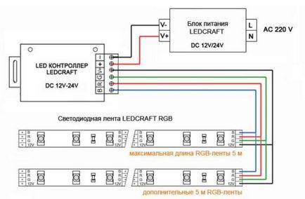 LED-csík az akkumulátor áramkör kapcsolatot használati