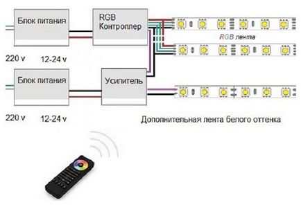 LED-csík az akkumulátor áramkör kapcsolatot használati