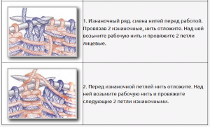 kötés intarziás technika színes rajzok a program