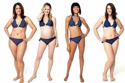 Body típusú nők hogyan lehet azonosítani