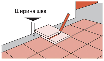 Csemperagasztás a padlón a kezüket lépésről lépésre fotókkal és videó