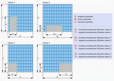 Csemperagasztás a padlón a kezüket padlólapok (videó) szerelési technológia