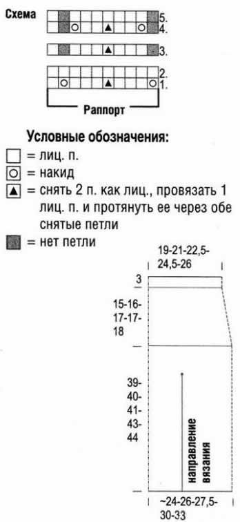 Kötés szoknya program kezdődik a leírás és fotó és videó leckék kötés