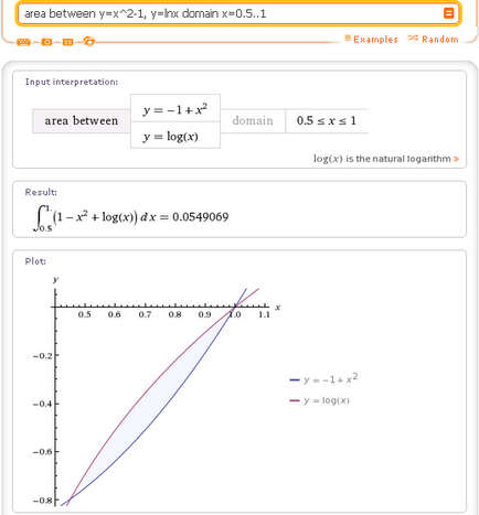 WolframAlpha orosz hogyan találja meg a területet az ábra által határolt görbék