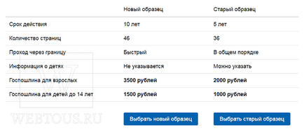 Útlevél egy 14 év alatti gyermek korban a közszolgáltatások - Végigjátszás, ingyenes online