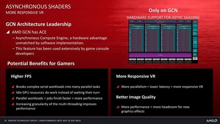 Amd elbúcsúzik a katalizátor elindított egy új szoftver platform radeon szoftver bíbor