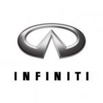 Infiniti - történelem, a márka Infiniti
