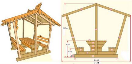 Pavilonok kezüket nyitott és zárt rajzok, méretek, programok, projektek és tervek pavilonok