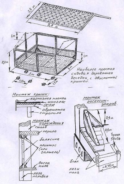 Pavilonok kezüket nyitott és zárt rajzok, méretek, programok, projektek és tervek pavilonok