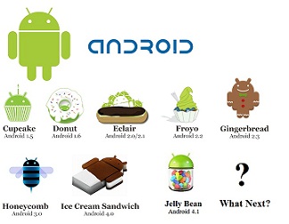 Mi az Android telefont, hogy mi az, és milyen jó android számítógép válaszok