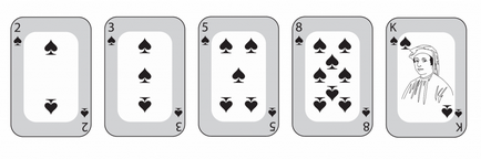 Mi egy flush póker, és hogyan kell játszani, hogy megfelelő