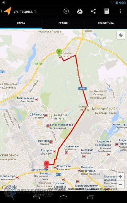 Érzékelők a tanulmány és a vizsgálati lemezeket (érzékelők a lemezeken: tanulmány és vizsgálat) Érzékelők a lemezeket tanul és tesztelés