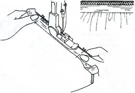 Enciklopédia technológiák és technikák - varrás technikák overlock