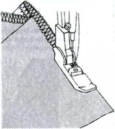 Enciklopédia technológiák és technikák - varrás technikák overlock