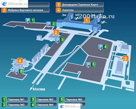 Hol hagyja autóját Domodedovo Utazás