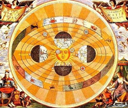 Geocentrikus és heliocentrikus rendszer a világ lényegét, jelentőségét és a különbséget