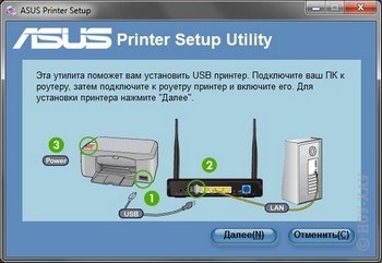 Beállítania wi-fi router asus dsl-n12u - június 14, 2013 - beállítás útmutató -