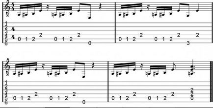 Hogyan kell olvasni tablature, hogyan kell olvasni tablature gitár