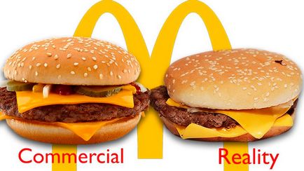 Hogyan készítsünk ételt McDonalds lebontják 13 mítoszok