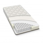 Mi ortopéd cég „Ormatek” matracok a legjobb, hogyan kell választani és jellemzői
