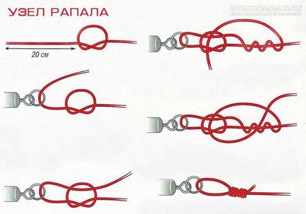 Hogyan szereljük pergetett forog a legjobb halászat csomó