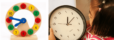 Hogyan kell tanítani a gyermeket, hogy elmondja időt az óra