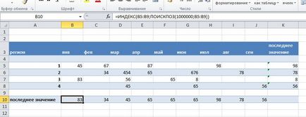 Hogyan állapítható meg, az utolsó érték a táblázatban excel