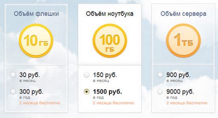 Hogyan kell használni Yandex Disk, és hogy ez, webmester ötletek, blog Evgeniya Vergusa (lemez) Hogyan kell használni Yandex Disk, és hogy ez, webmester ötletek, blog Evgeniya Vergusa